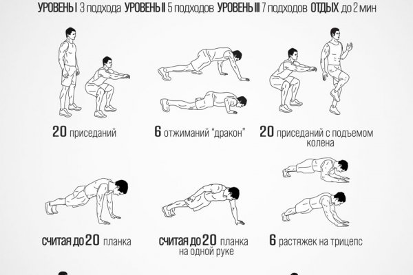 Кракен москва наркотики